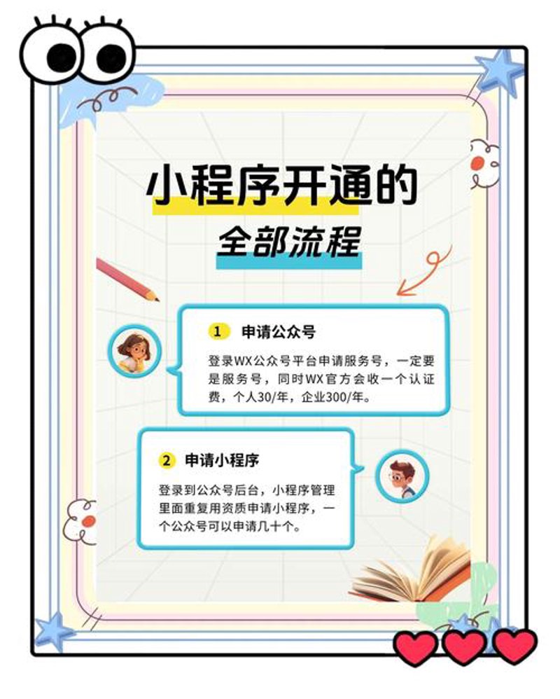 手机网站制作选购指南